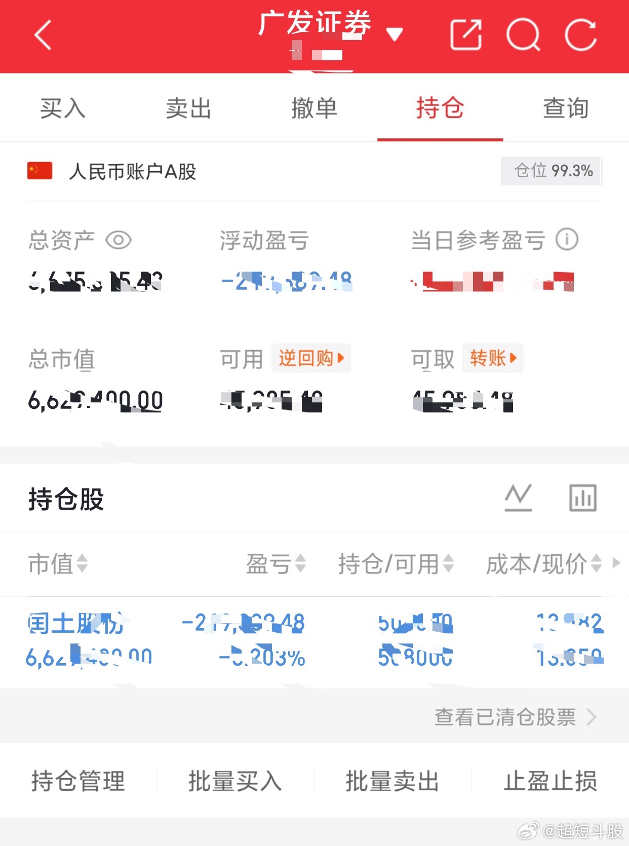 吾的S盘200个本本翻到1000个记录（第二百七十二天）实战案例闰土股份，我继续