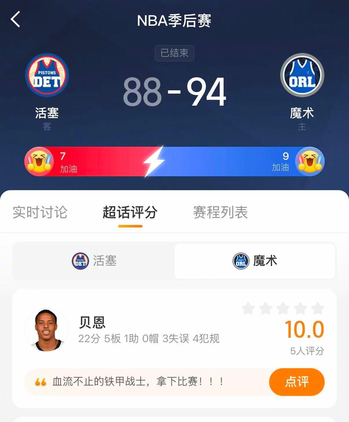 魔术3比1活塞魔术差一场黑八 黑八要来了吗？魔术94-88战胜活塞，3-1领先拿