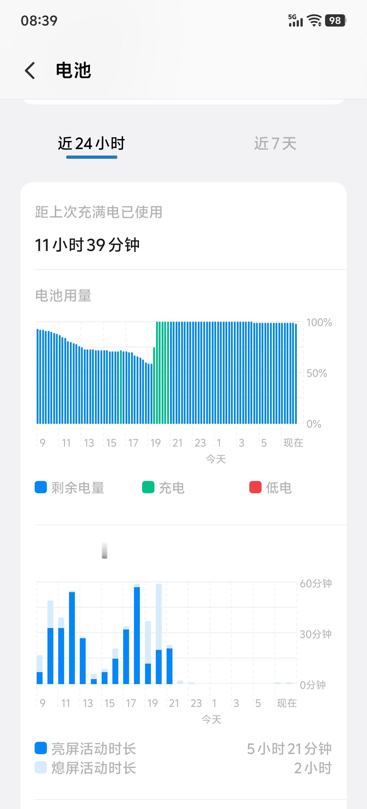经过几次优化更新，X300 Ultra待机掉电的问题似乎是改善了 