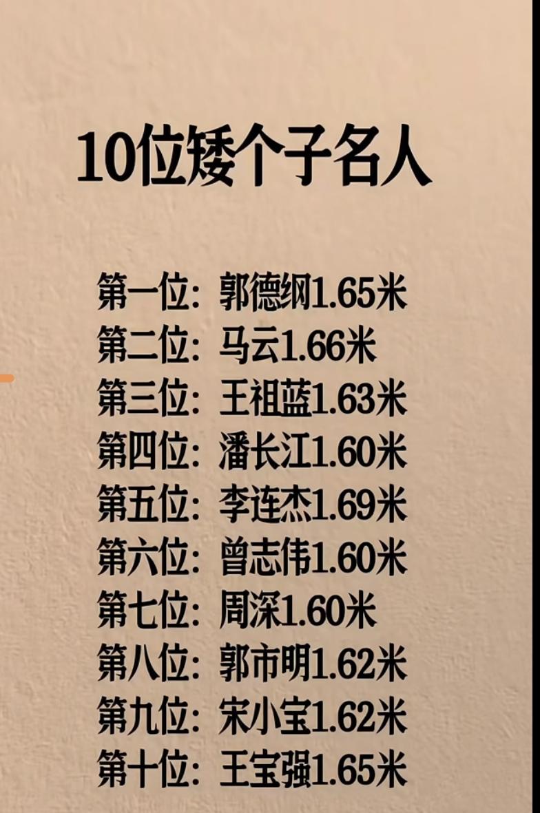 郭市民又是哪个名人？