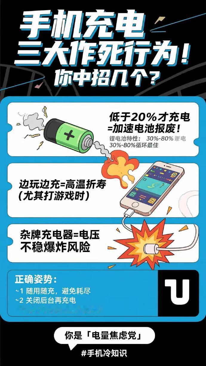 《手机充电三大作死行为！你中招几个？》
📵 低于20%才充电=加速电池报废！ 