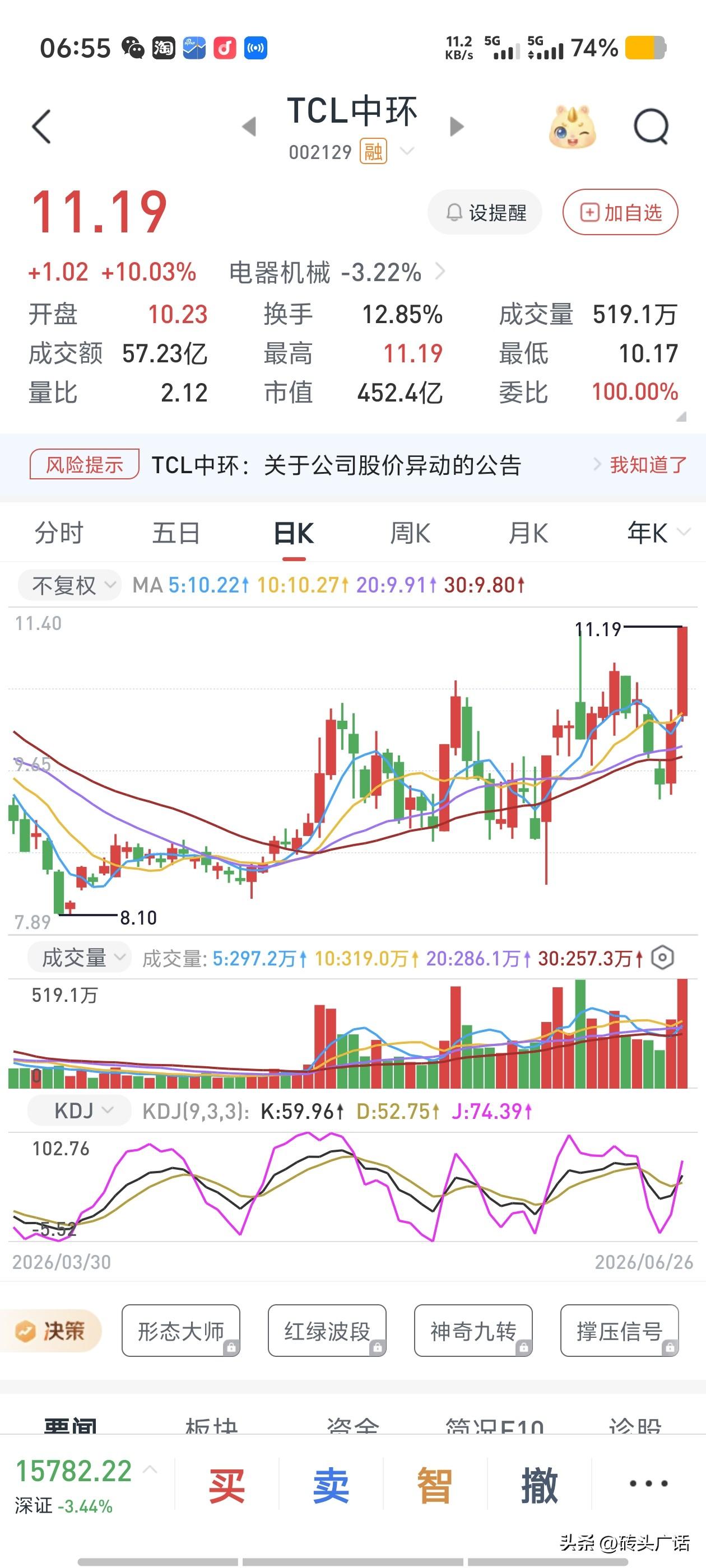 TCL中环：机构单日净买2.03亿+深股通1.54亿+游资合计近6亿，涨停板被硬