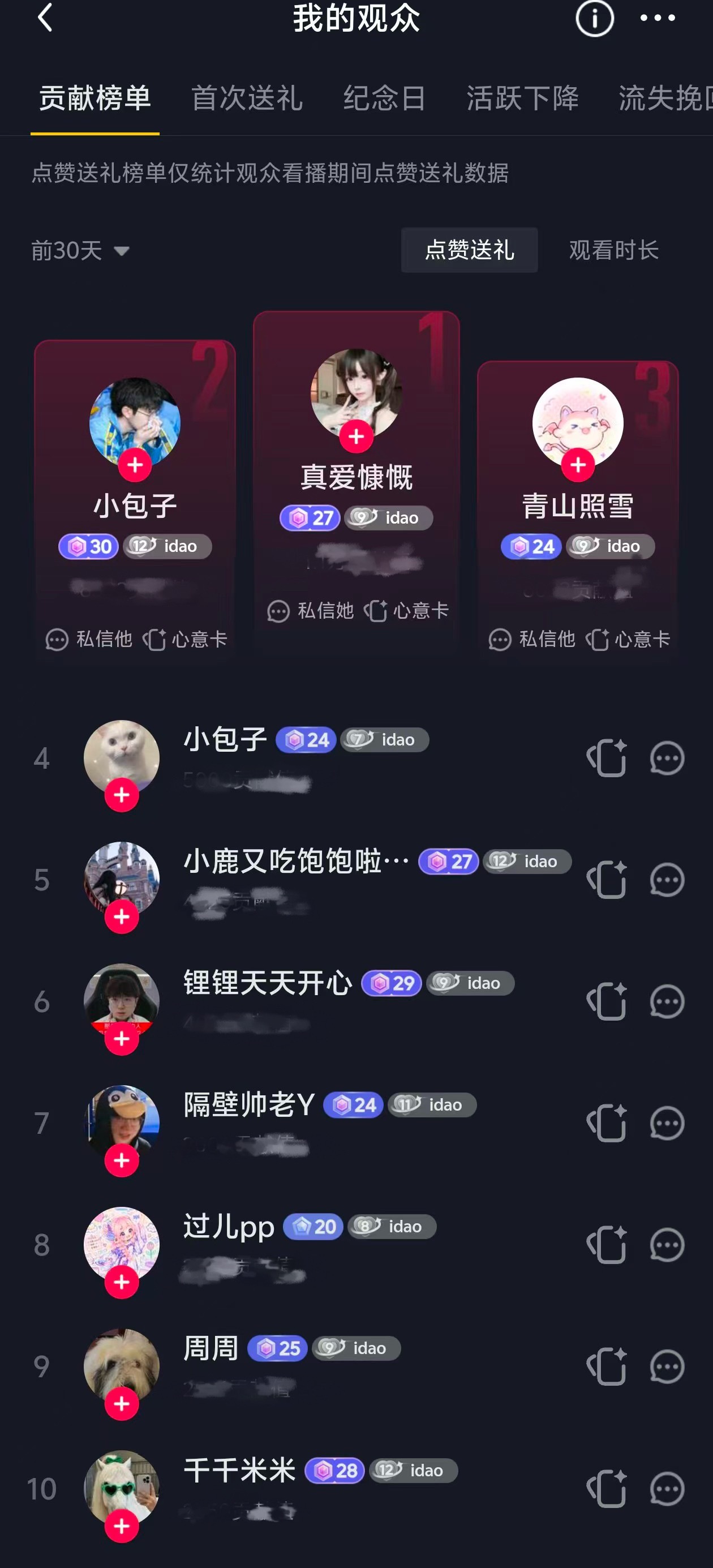 妖刀1dao  【公告】七月直播间榜单前十已出炉，恭喜上榜的idao们～请榜单内
