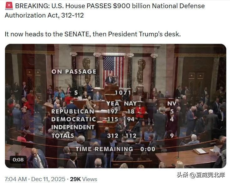 突发新闻：美国众议院通过了9000亿美元的国防授权法案，投票结果为312票赞成，