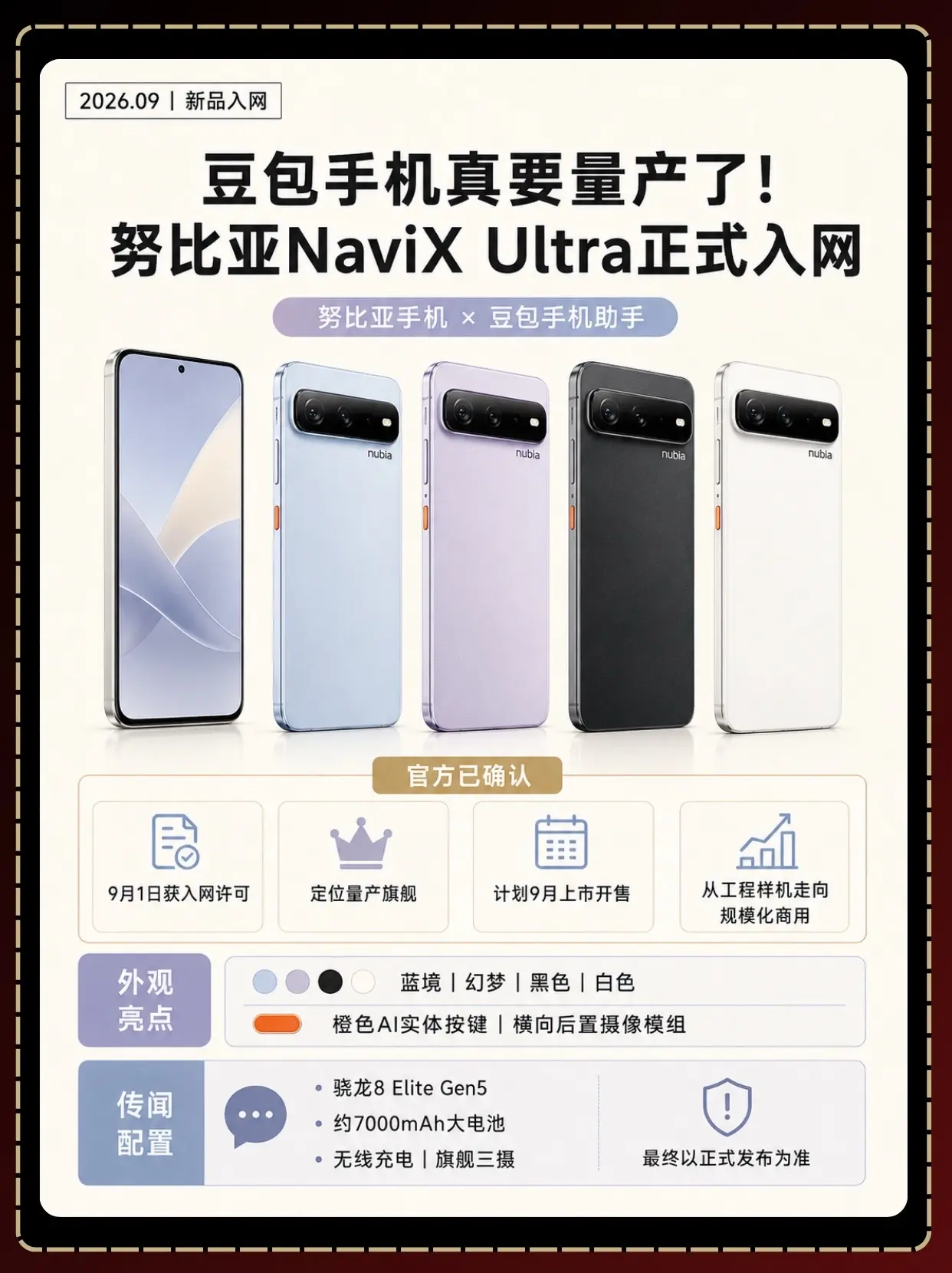 刚刚！豆包手机真要量产了！努比亚NaviX Ultra已经正式获得入网...