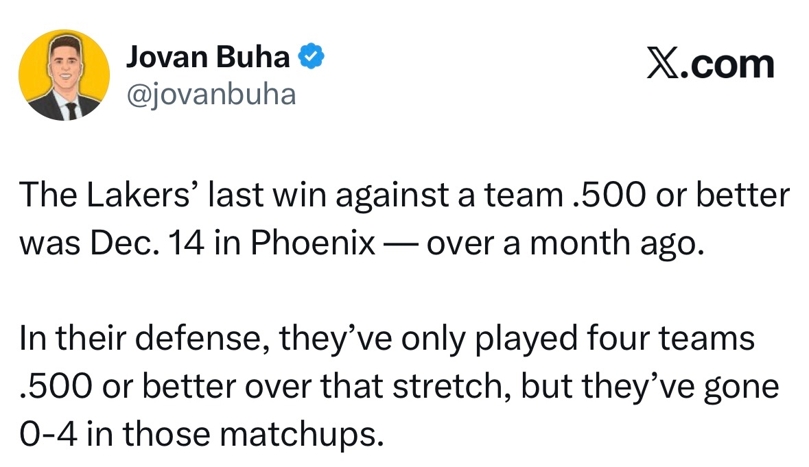 Buha：湖人队上一次击败胜率达到或超过50%的球队，还要追溯到12月14日客场