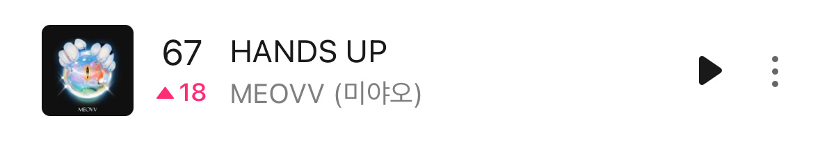 【Theqoo】MEOVV 'HANDS UP'上升至Melon日榜第67位，继