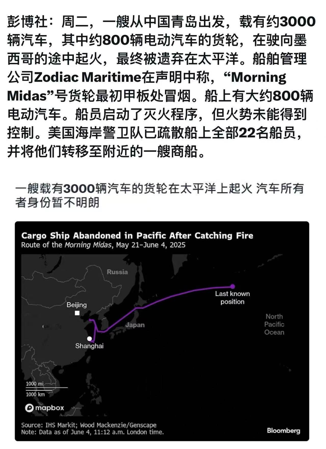 嚯，公海电车着火，这是哪一家的电车大家猜猜？工厂在青岛的都有谁？有阴谋论的说，这