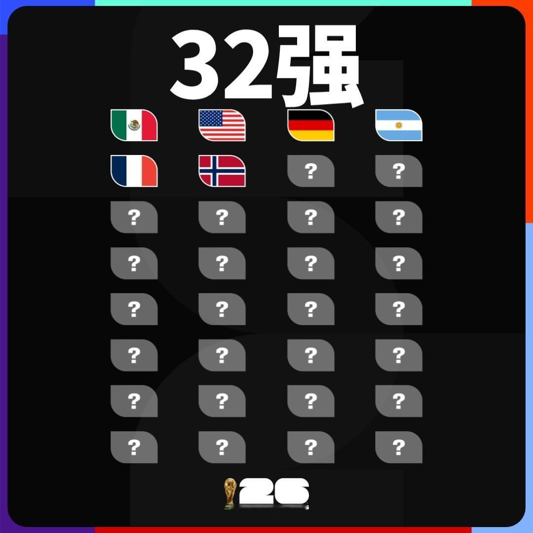 2026美加墨世界杯32强席位

6/32✅
墨西哥队、美国队、德国队、阿根廷队