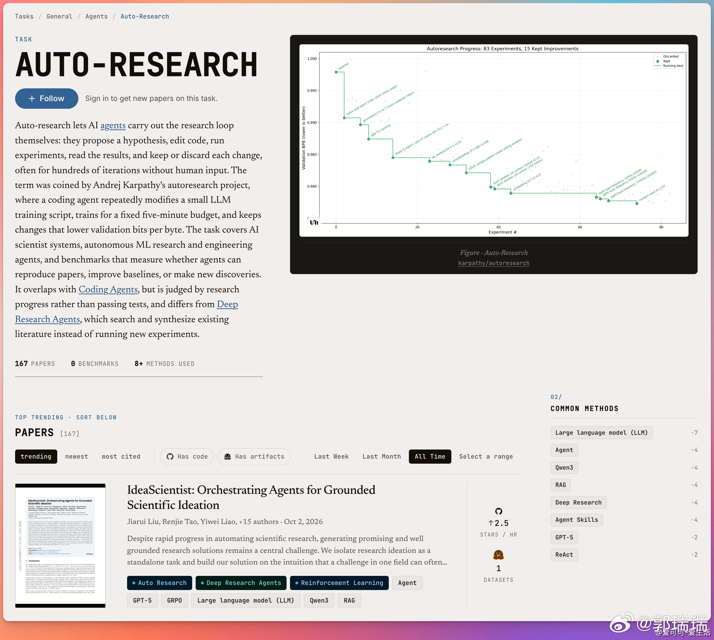 Andrej Karpathy之前用自动调优训练脚本做了个小实验，把“autor