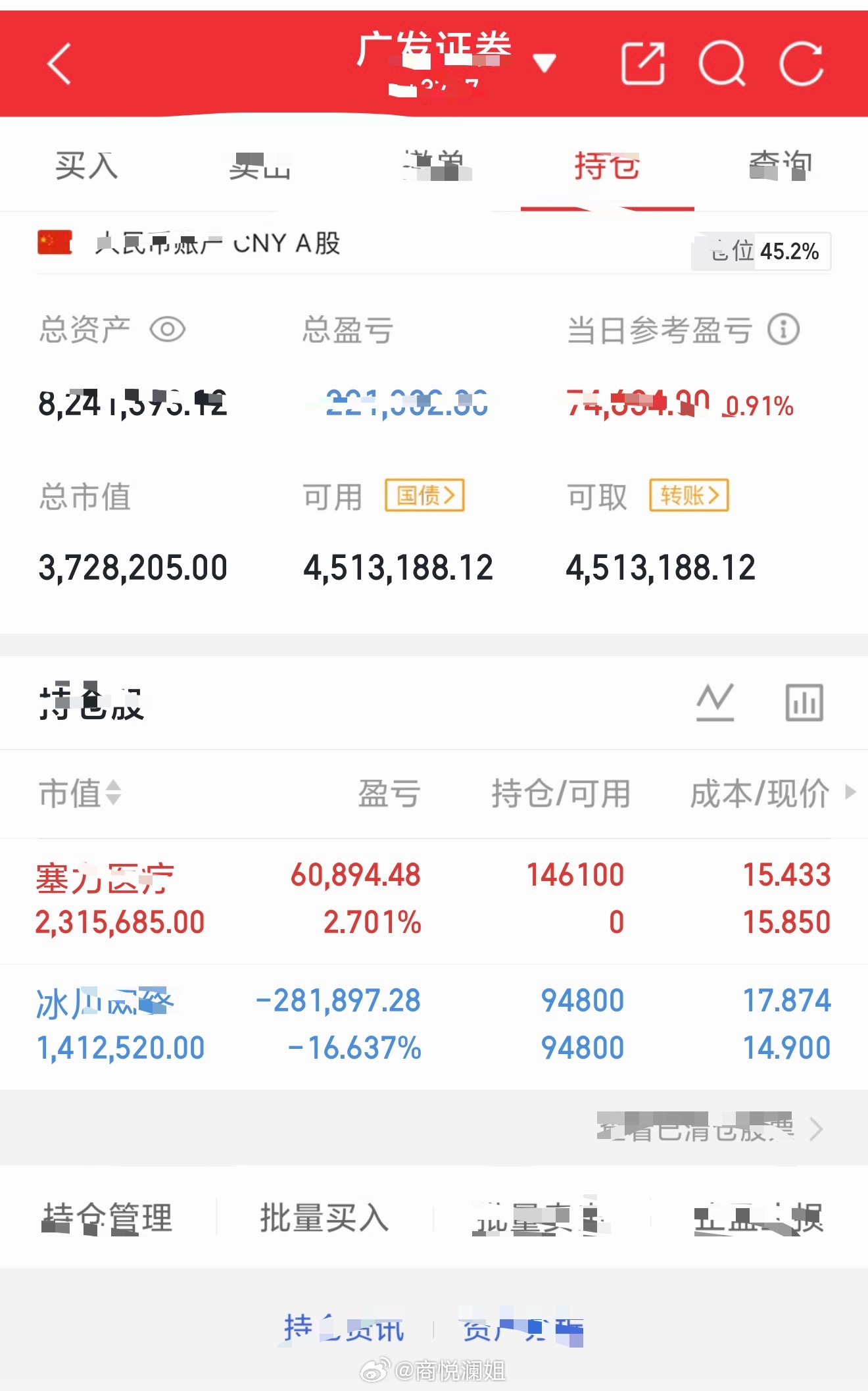 根据自己节奏来每天真实更新操作，绝无半点水分！ 持：冰川，塞力重要提醒：看不准的