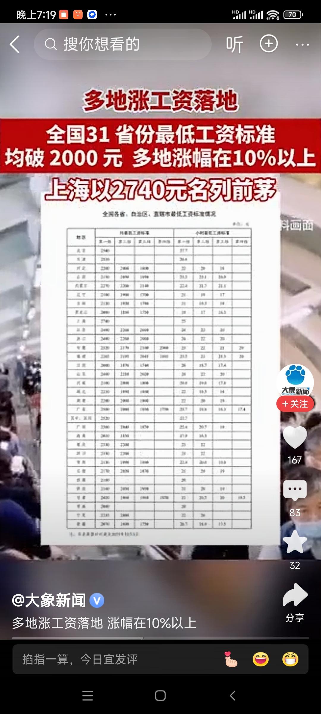 闻多地涨薪有感
 
薪涨佳音传四方，
一成之上暖心房。
民生向好添动力，
日子红