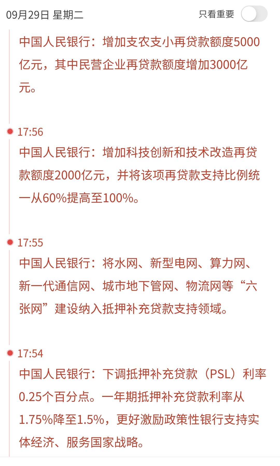 基金：突大利好消息来了，中国人民银行宣布，下调抵押补充贷款（PSL）利率0.25