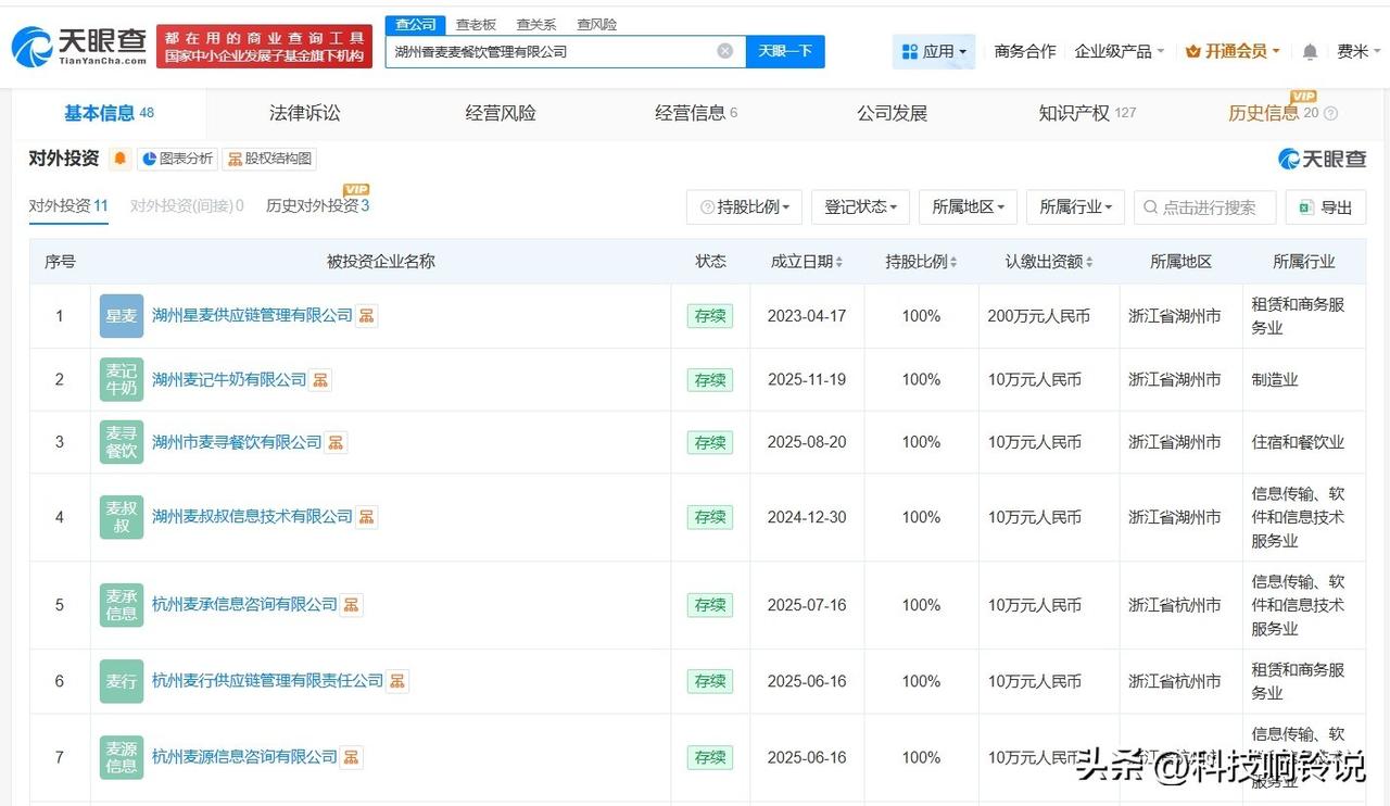 【麦记牛奶商业版图盘点 麦记牛奶对外投资11家企业】
据媒体报道，针对近期关于品