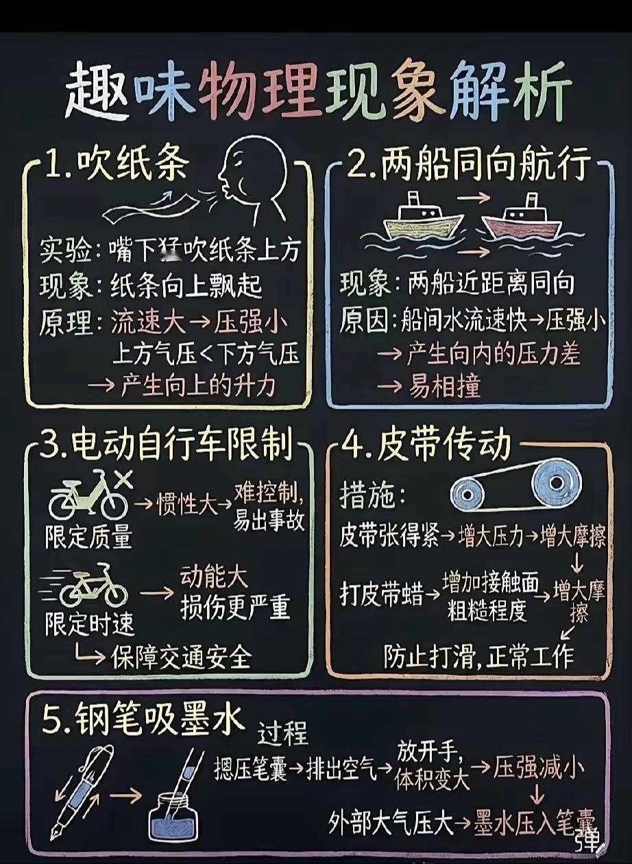初中物理-25个中考物理小秘密