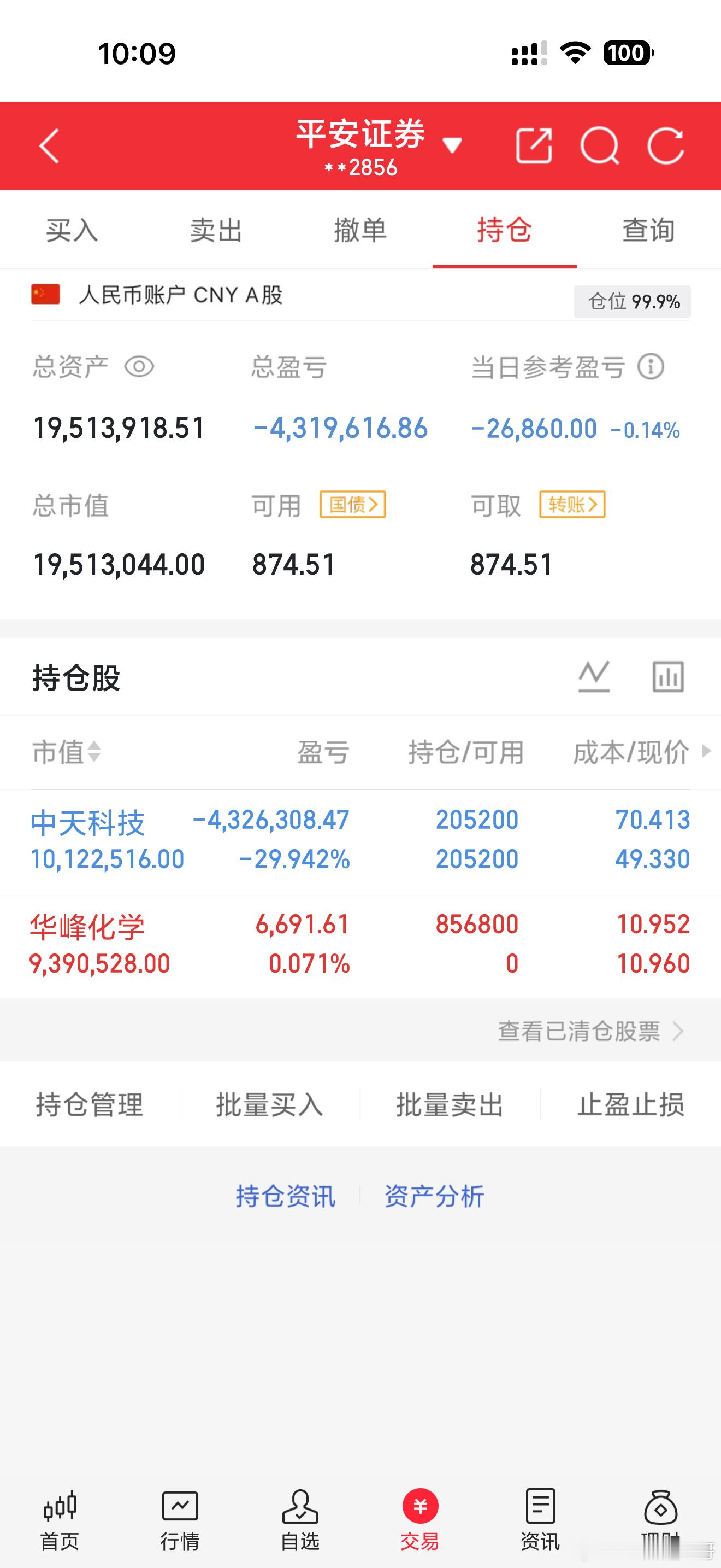 大家注意啦！中天出一半等待反击加仓，新战车002064华峰化学。收到的点个赞回复