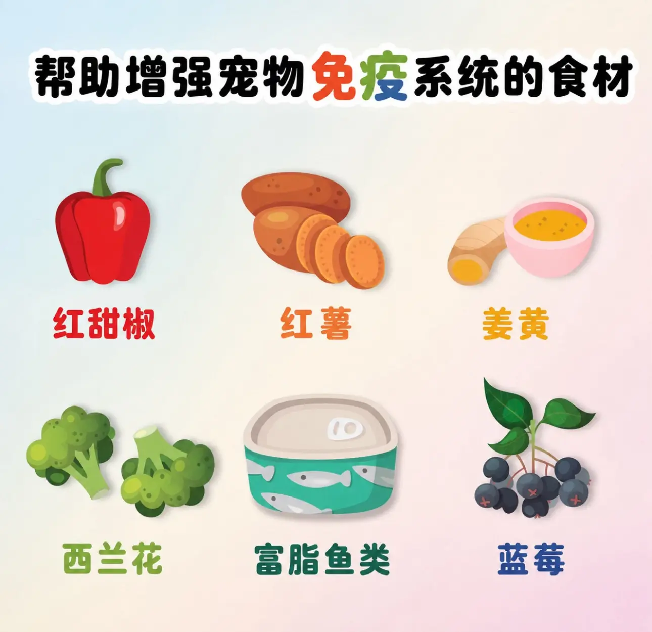 "赶紧加到毛孩子的碗里吧～"彩椒：富含维C，促进血液循环 红薯：健脾养...