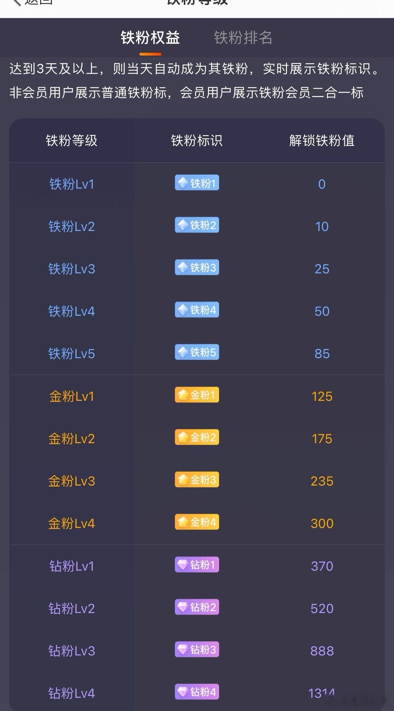 宝子们，快来做我的铁粉！宝子们，在这茫茫股海之中，我就像你们的专属领航员，一路为