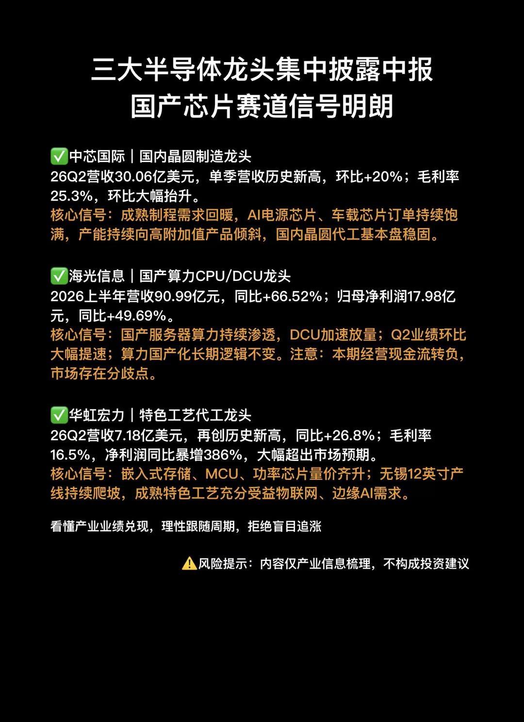 三大国产半导体龙头集中出炉中报，晶圆制造、算力芯片数据全面出炉！中芯国际、海光信