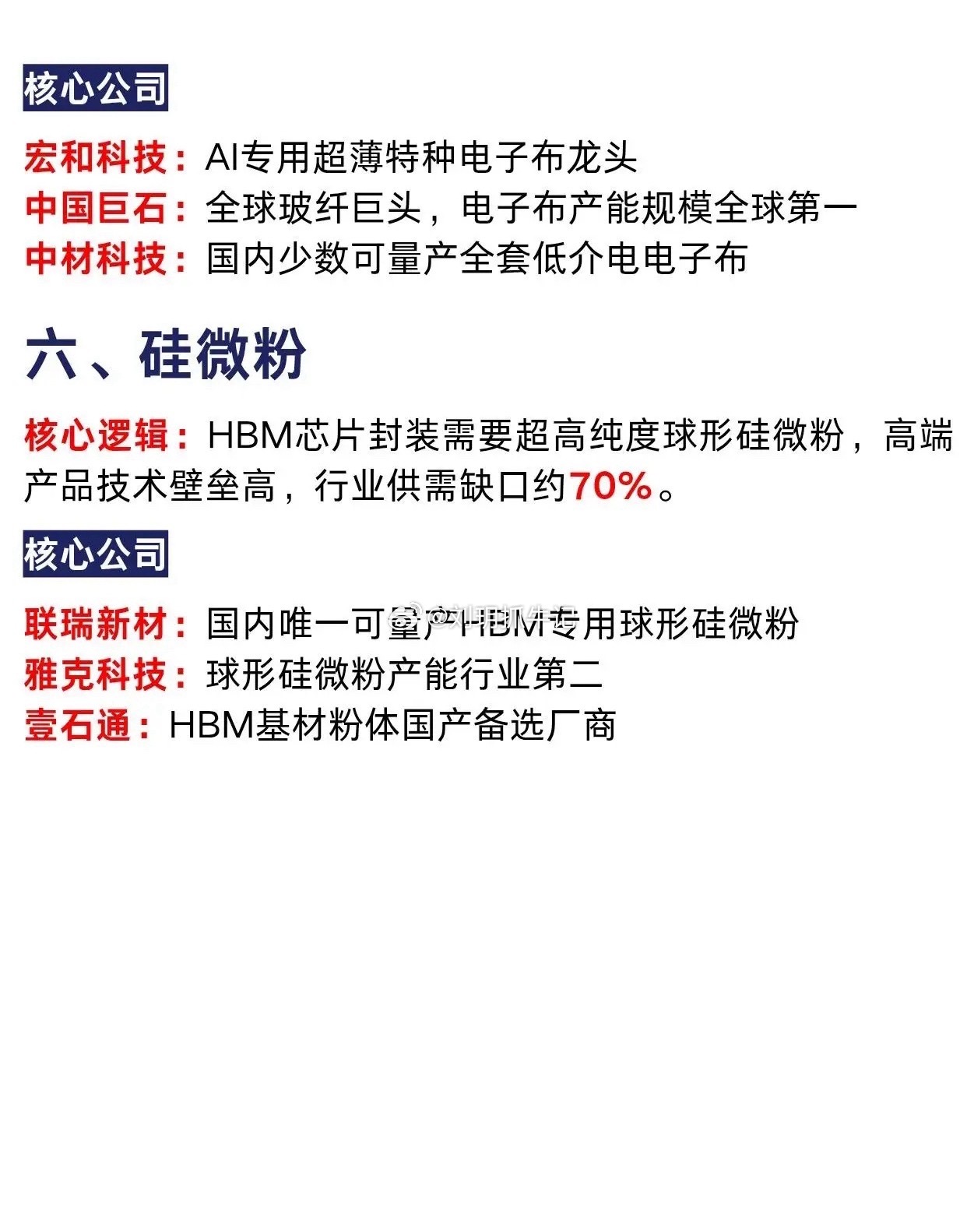 PCB六大紧缺材料全梳理AI算力爆发带动PCB需求暴涨，高端PCB上游材料出现明