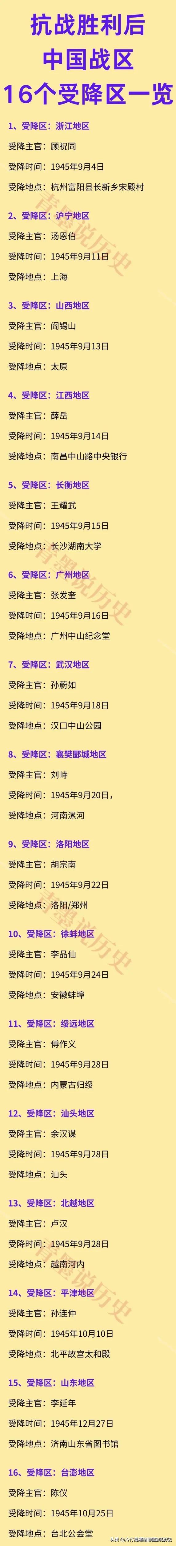江西地区的日军：向薛岳投降；
长衡地区的日军：向王耀武投降；
广州地区的日军：向
