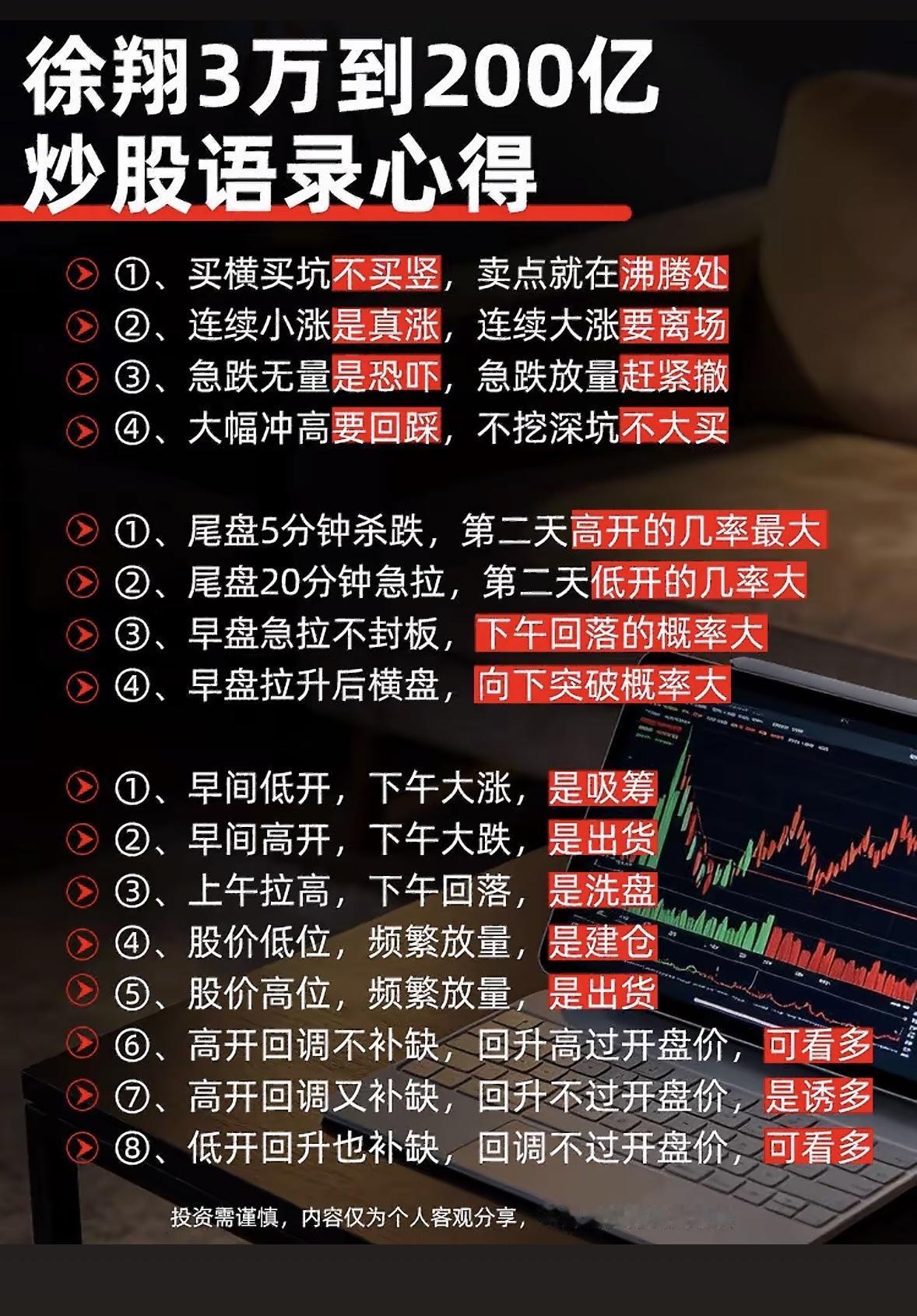 炒股高手分享经验，值得一看！

炒股二十年的老股民掏心窝子的经验，看完直接少走十
