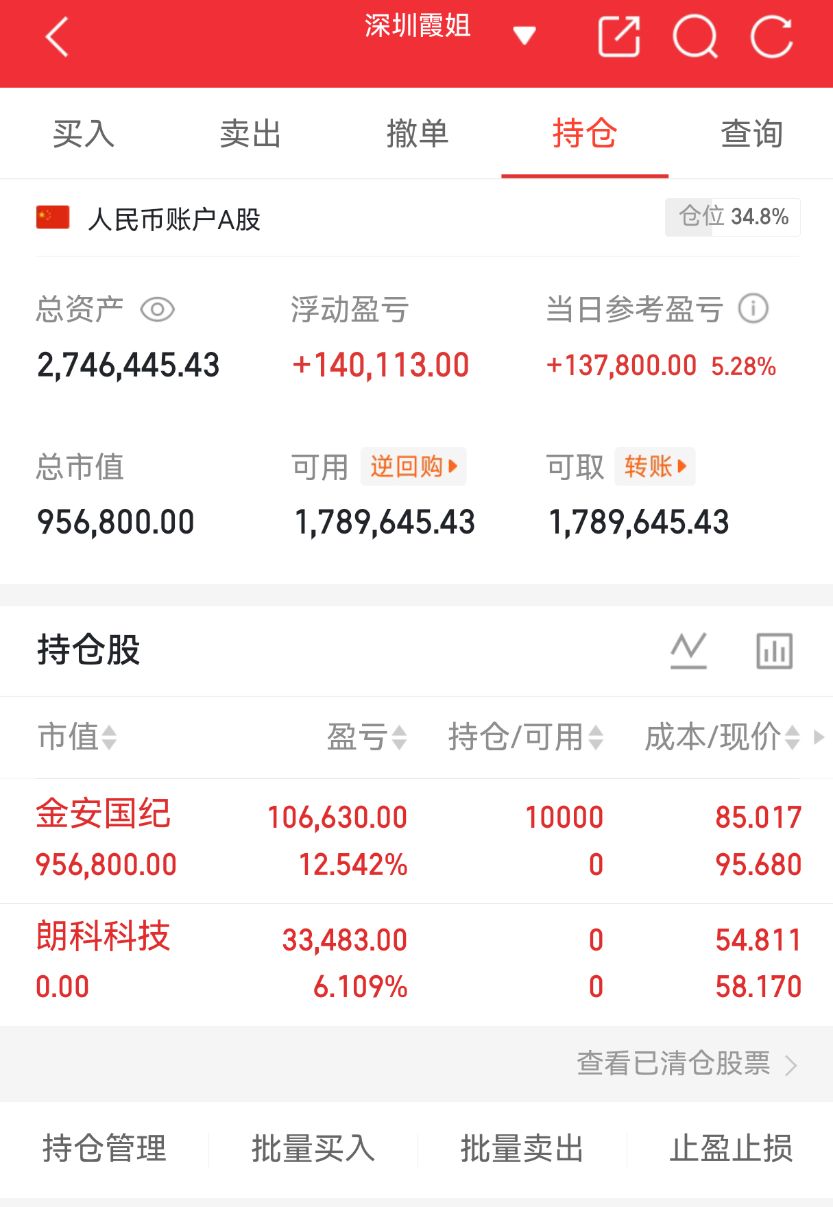实盘翻盘Day123打卡✨相信光，成为光。不追高、不恐慌，守好节奏稳住心态，慢就