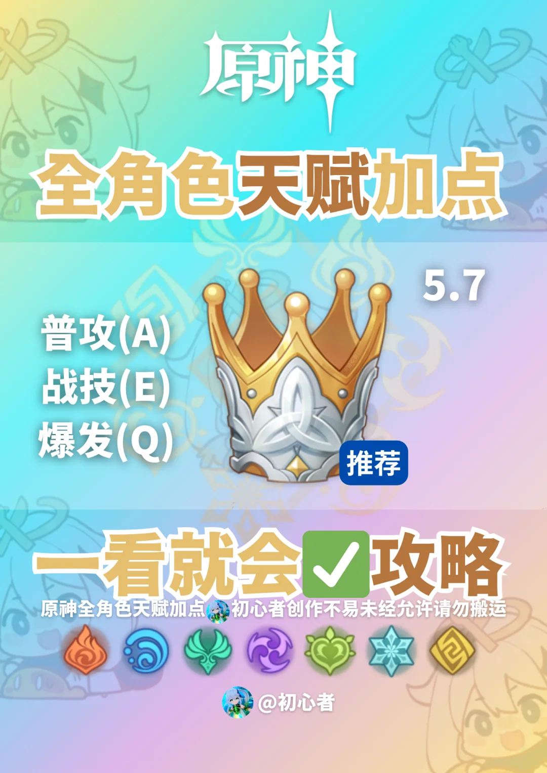 原神5.7全角色天赋加点✅参考表