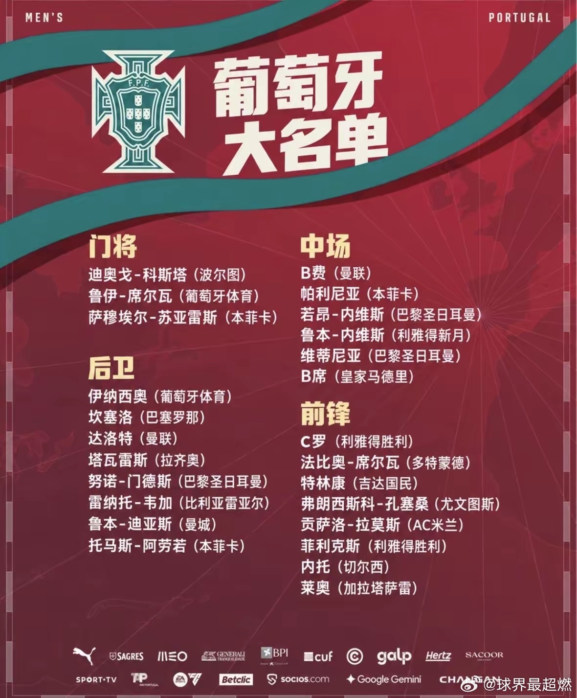 生活手记C罗再次入选葡萄牙国家队大名单，恭喜葡萄牙球迷，还能继续带领老船长启航。