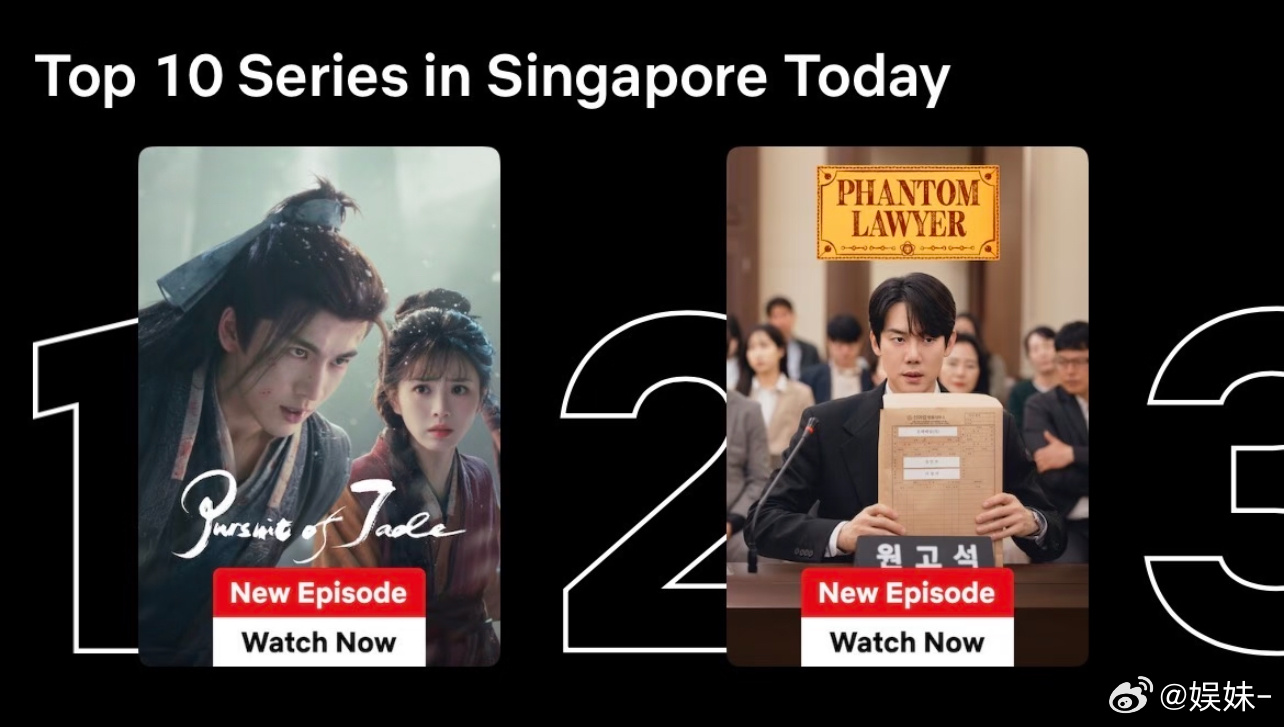 逐玉登上🇲🇾Netflix top3，每天都在出圈…… 