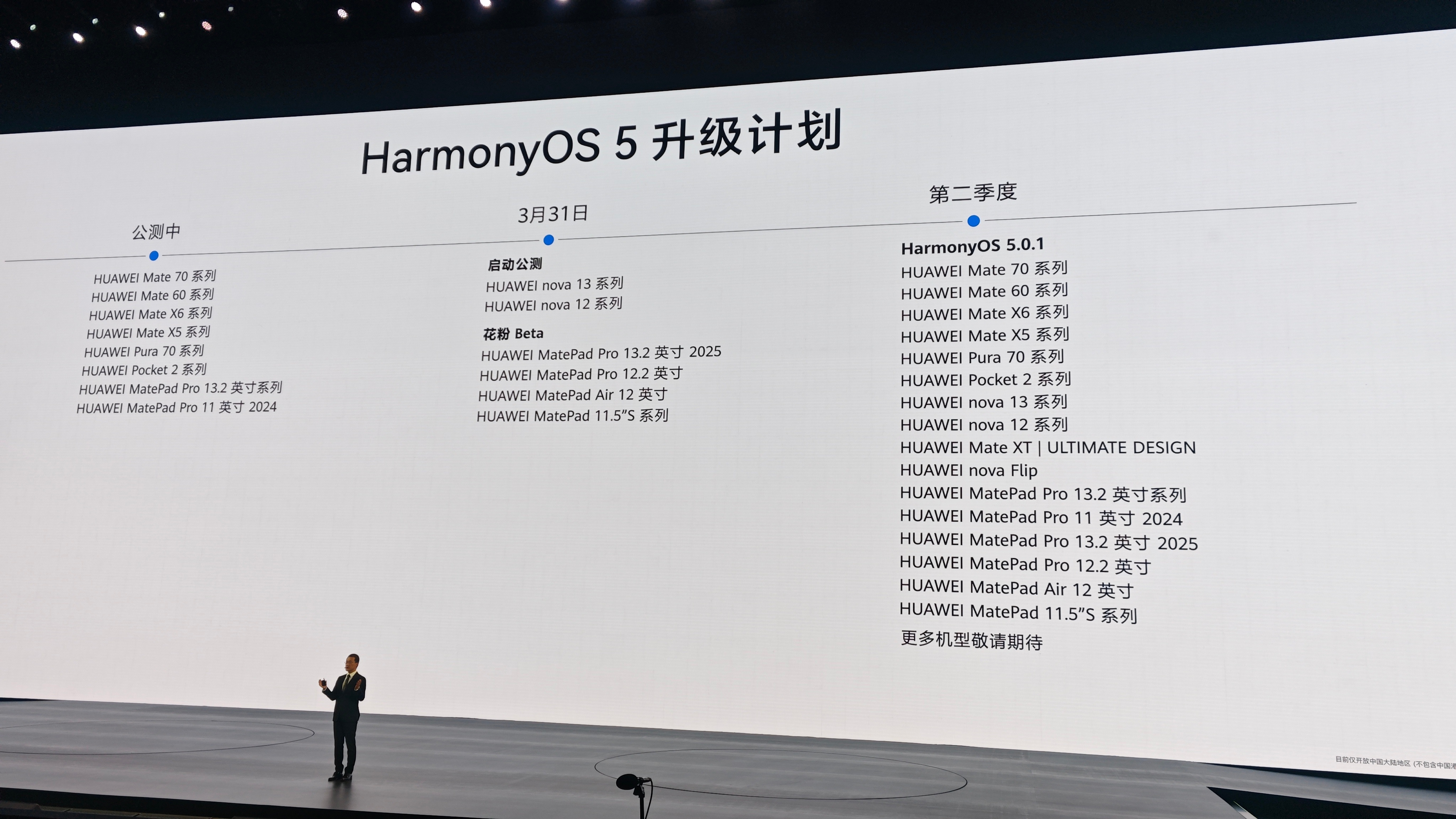 华为PuraXHarmonyOS 5升级计划，各位可以可以对号入座！ ​​​