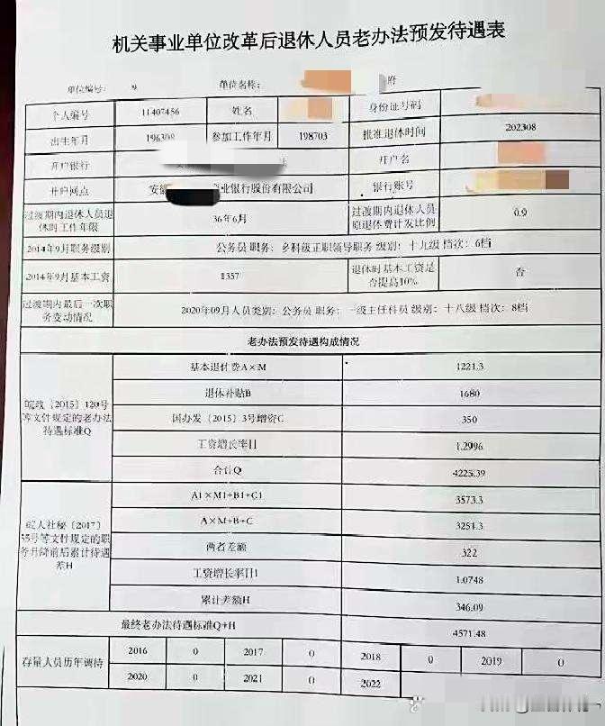 从提供的《机关事业单位改革后退休人员老办法预发待遇表》中，我们可以推断这份基本养