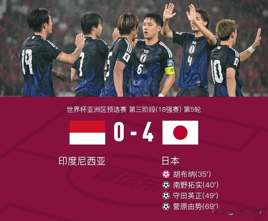 看了日本和印尼的比赛，真的感觉日本足球在亚洲独一档，比韩国、伊朗都强！

半主力