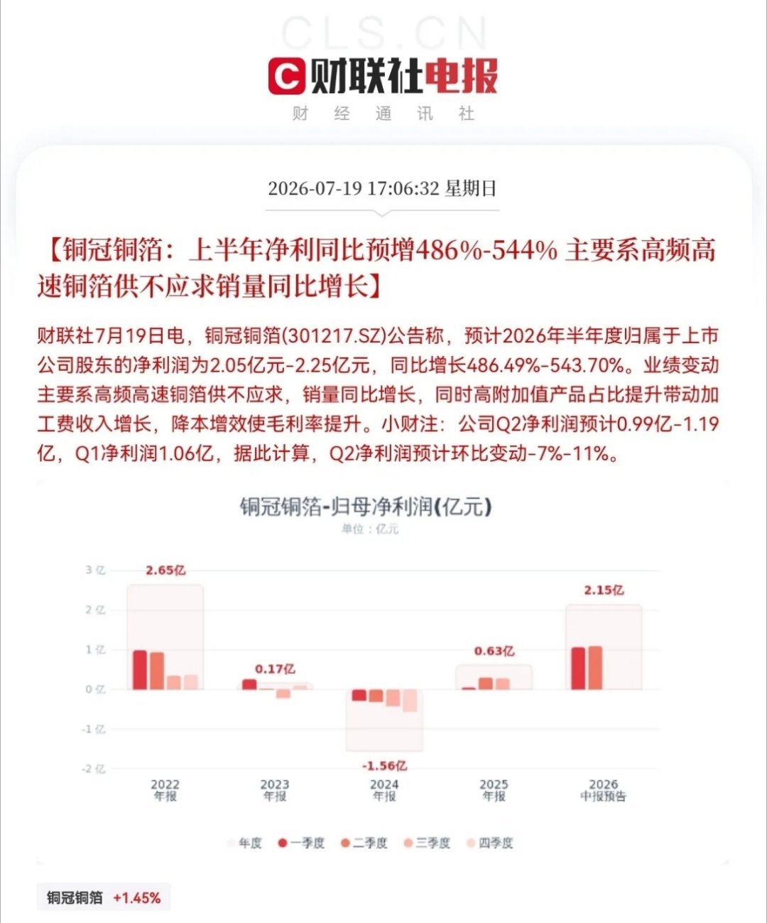 利好来了！周末都是大利好呀，信号很明显了，就是要让明日A股三大指数止跌企稳了！满