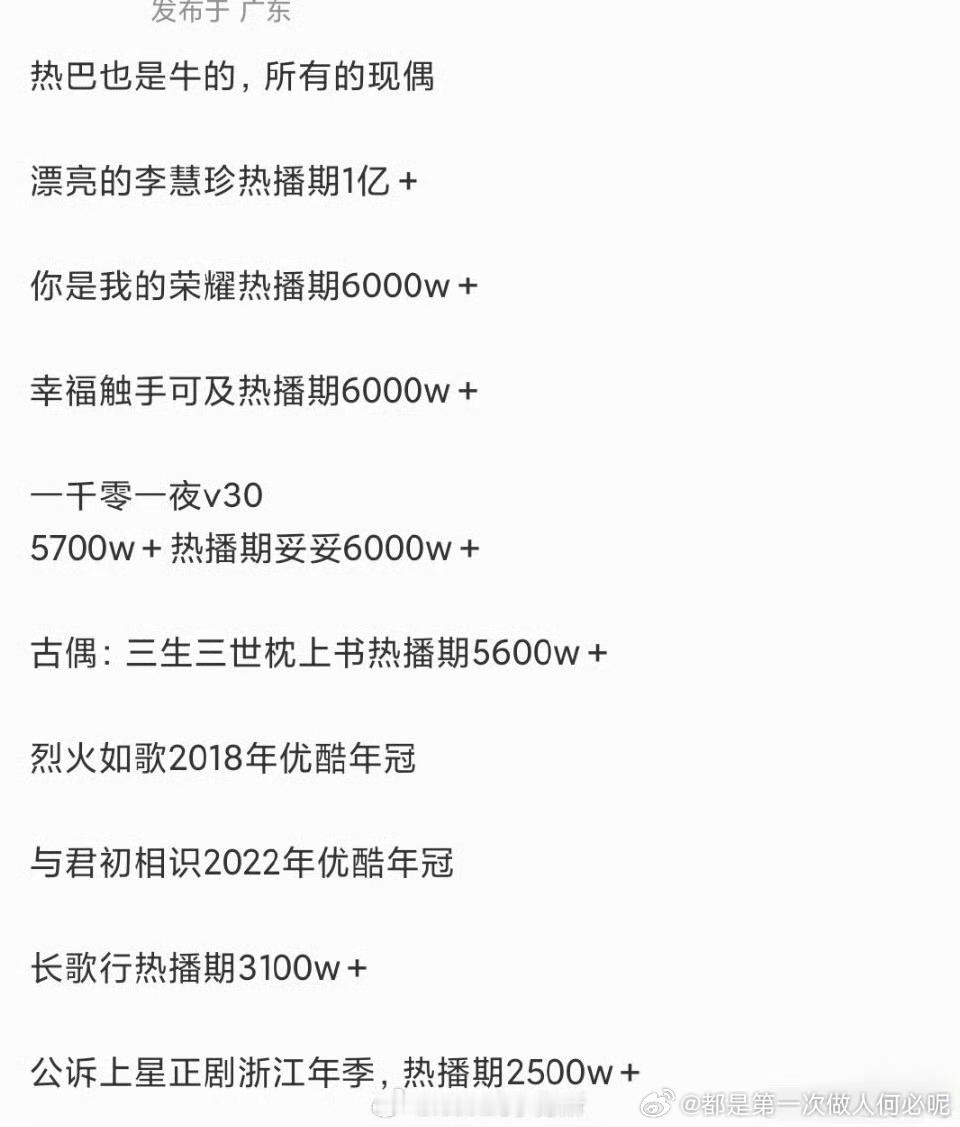 迪丽热巴古偶、现偶、正剧实绩，这样看播的一点儿也不差啊 到底是谁在洗脑[挖鼻][