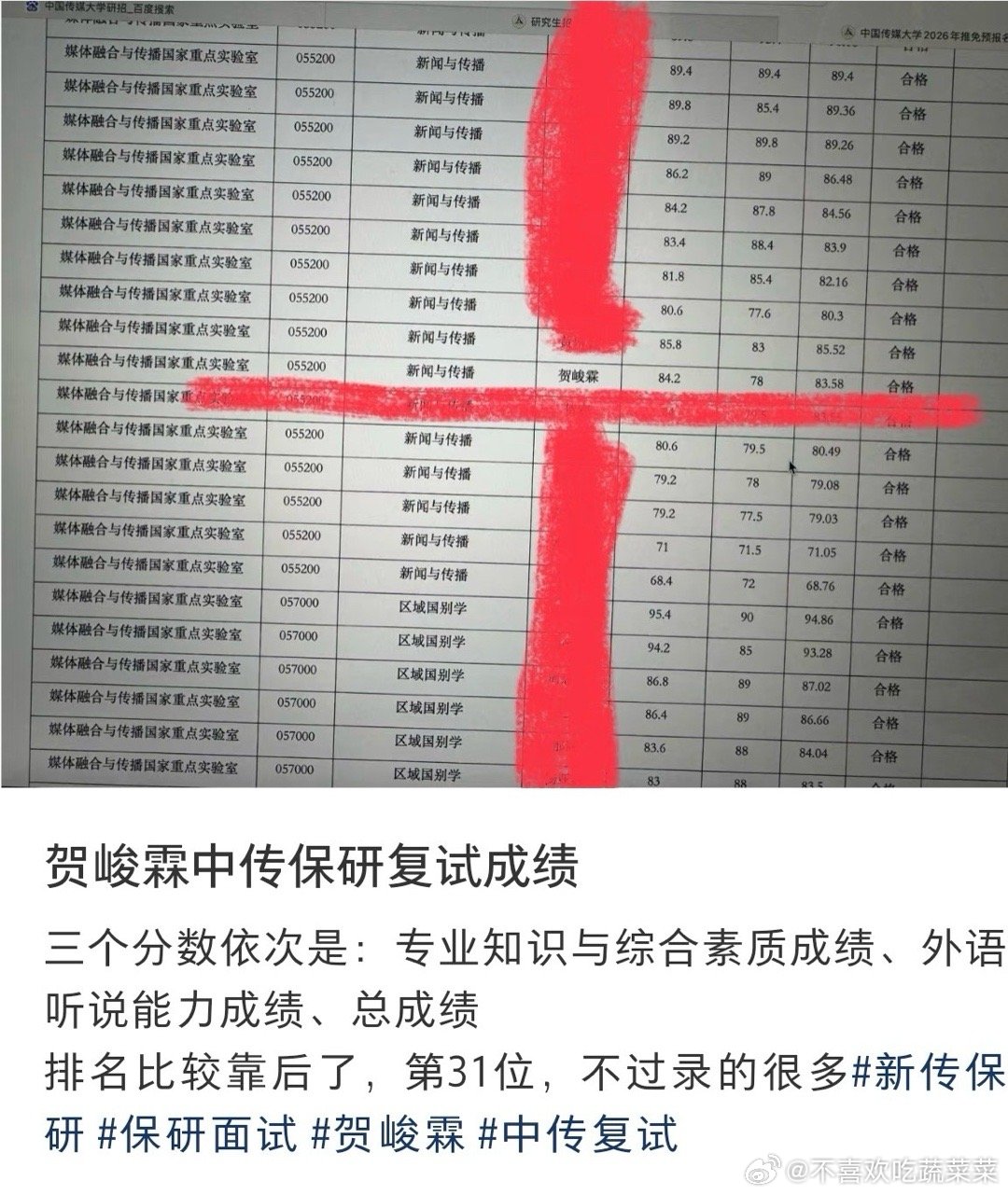 贺峻霖楼内第一个研究生[流鼻血] ​​​