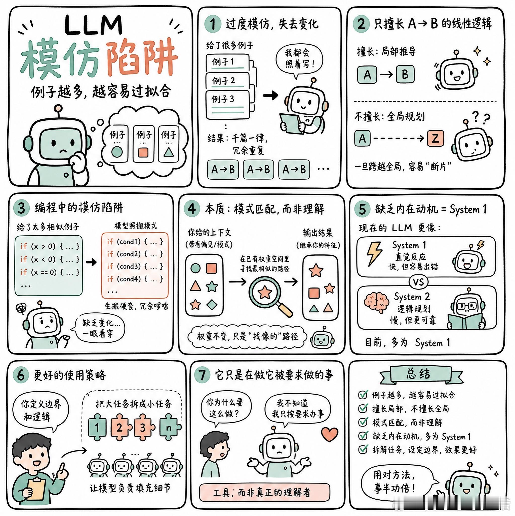 【LLM 陷入模仿陷阱：提示词示例越多越容易出现过拟合】快速阅读：大模型在 In