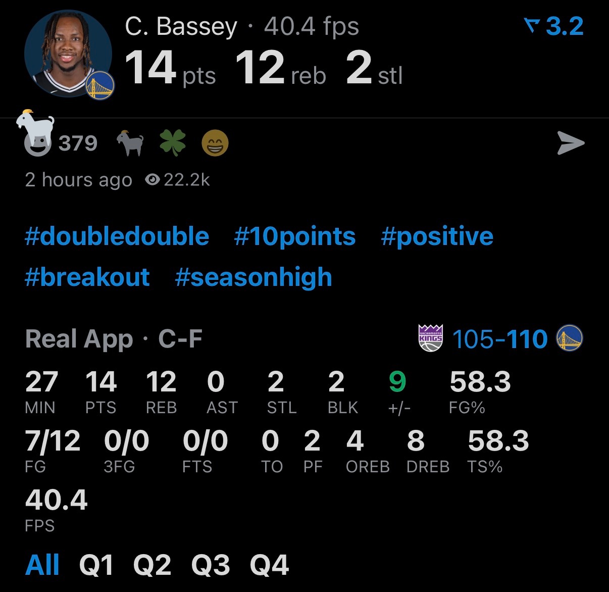 巴西14分12篮板两双到手，随便来个黑又硬就有这数据，勇士还是得多用内线啊，这哥