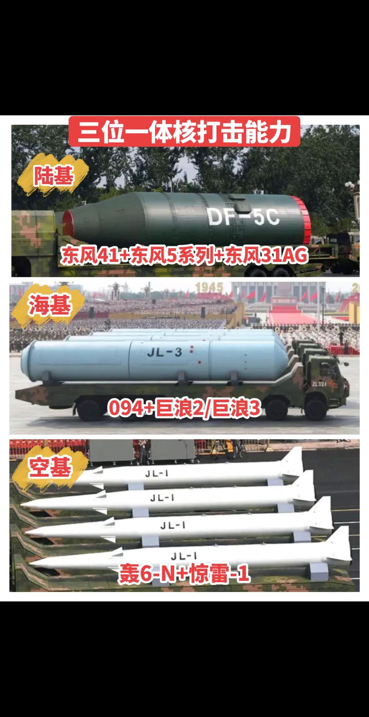 三位一体核打击能力。经常听到三位一体核打击这个词，到底指什么？简单来讲，同时拥有