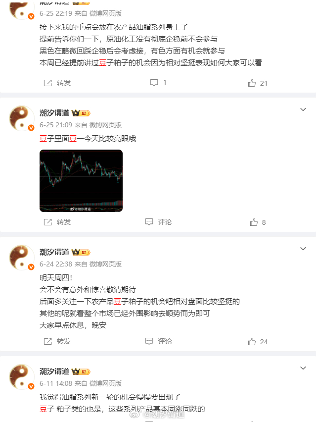 豆子粕子油脂是很早就开始提示了可能会有分化但是基本上还好看看你们抓的如何 