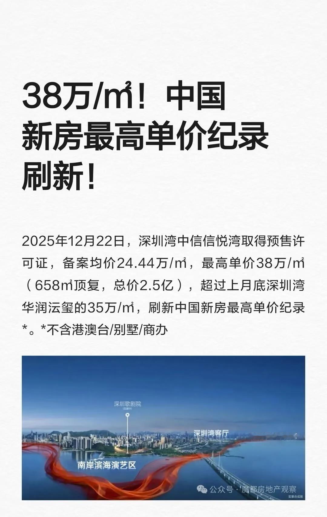 38万/㎡！中国新房最高单价纪录刷新！

深圳湾的海景这么值钱么，10平米就够我