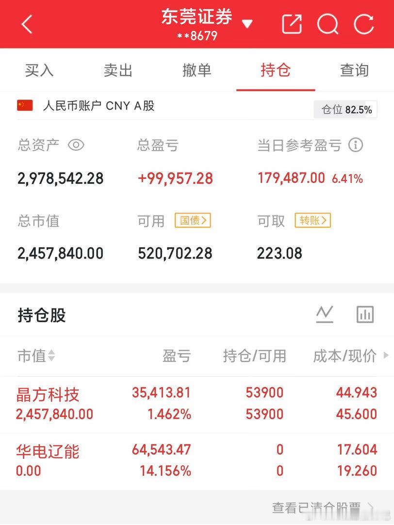 用100万本金实盘记录（第65天）实力见证，拒绝马后炮！！！我会坚持把每天的实盘