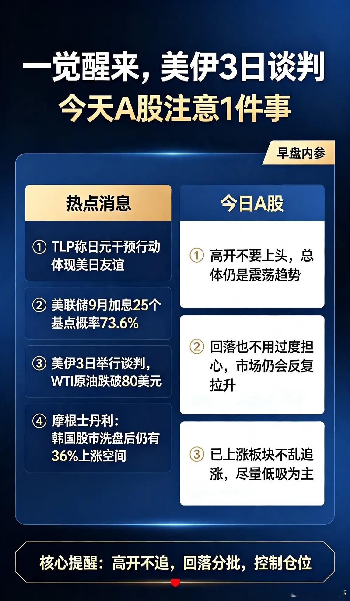 一觉醒来,美伊3日谈判,今天A股注意1件事！一、热点消息①TLP称日元干预行动体