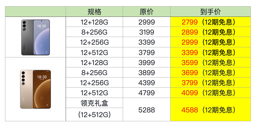 这波得给魅族点个赞，看亚运中国队夺金就能抽20 PRO朝阳金一台，大伙儿可以留意