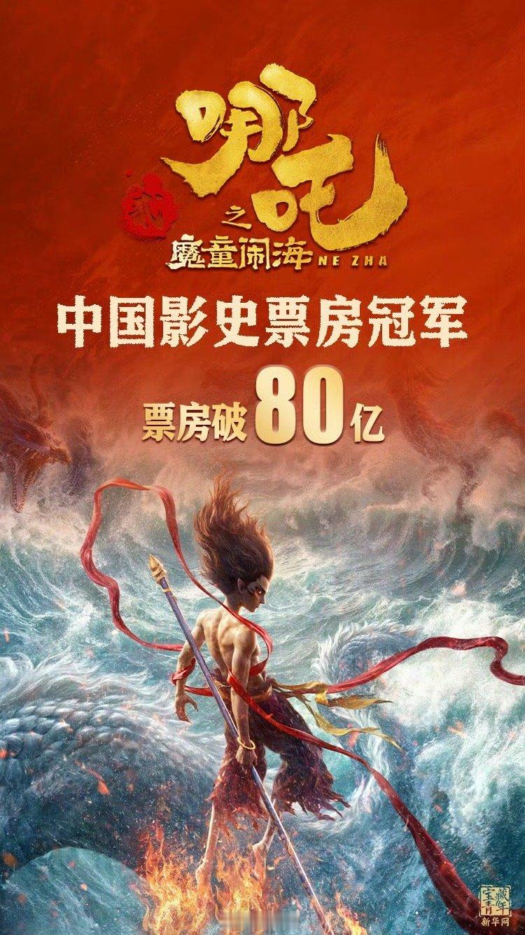 哪吒2票房破80亿  电影《哪吒之魔童闹海》在中国内地的票房突破80亿元人民币，