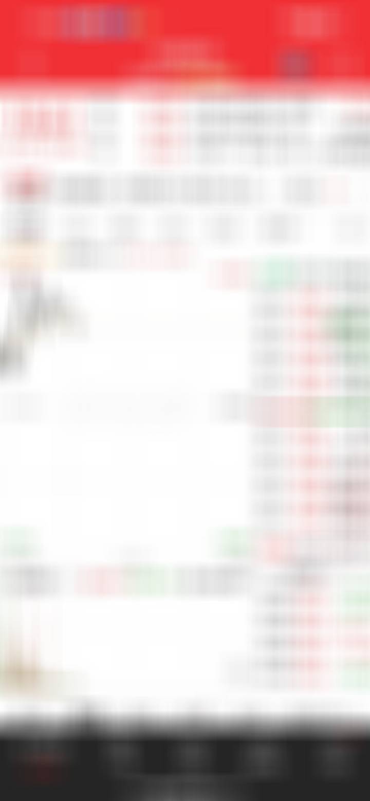 昨天低吸的票一度冲高超6%，上涨有点乏力，赚钱走人了。 