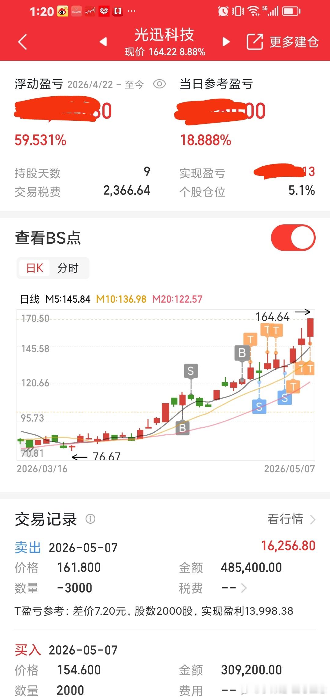 光迅科技我们群里一直带领做，持股9天，盈利60个点，这个就是趋势大牛股的魅力坐在