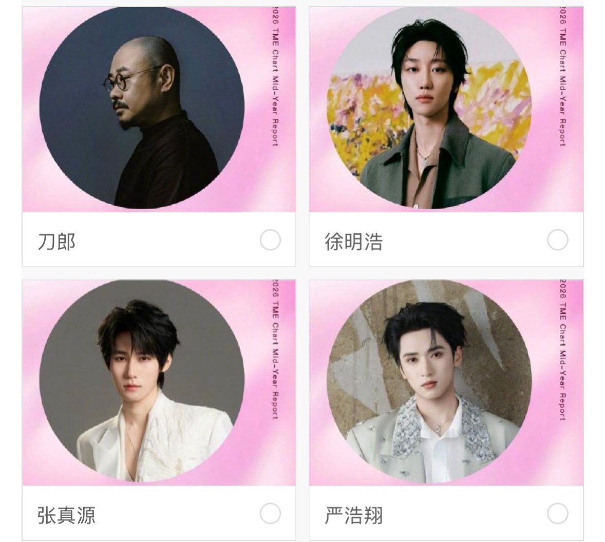 音乐榜上半年最佳表现歌手TOP10上半年最佳表现歌手TOP10音乐榜上半年最佳表
