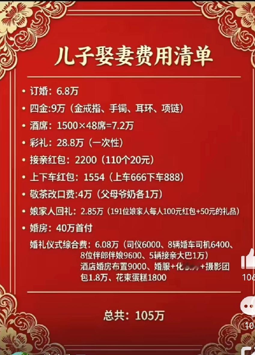 “儿子才应该被骂 赔 钱 货！”
这结一次婚，花销上百万，
一般的家庭真的难以承