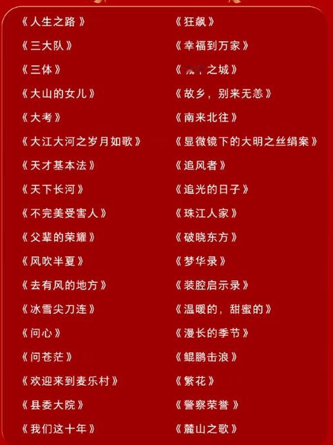 #金鹰奖#建议直接颁奖给《漫长的季节》范伟老师，其他老师下次再战[比心]#范伟[